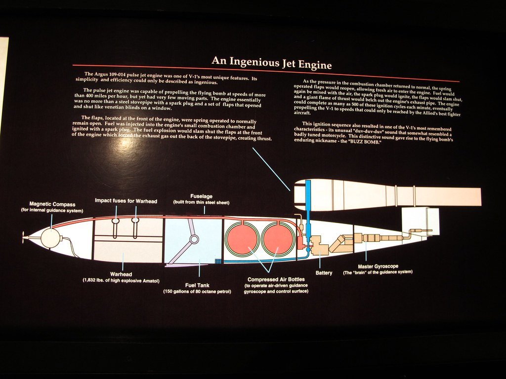 Exploring the Efficient ⁢and User-friendly Features of‍ Redfin⁣ West Melbourne FL