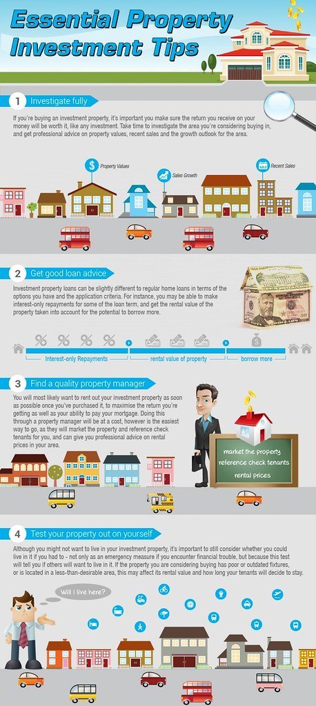 Explore the Available Real Estate Options in Trulia Rockledge FL