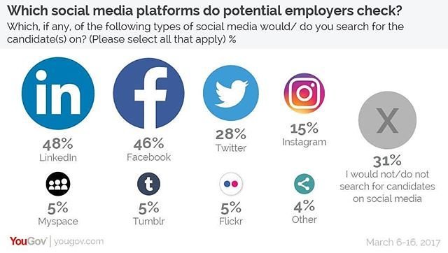 Exploring the ‌Benefits of Online Platforms for Buying and Selling ‌Houses in Destin, FL