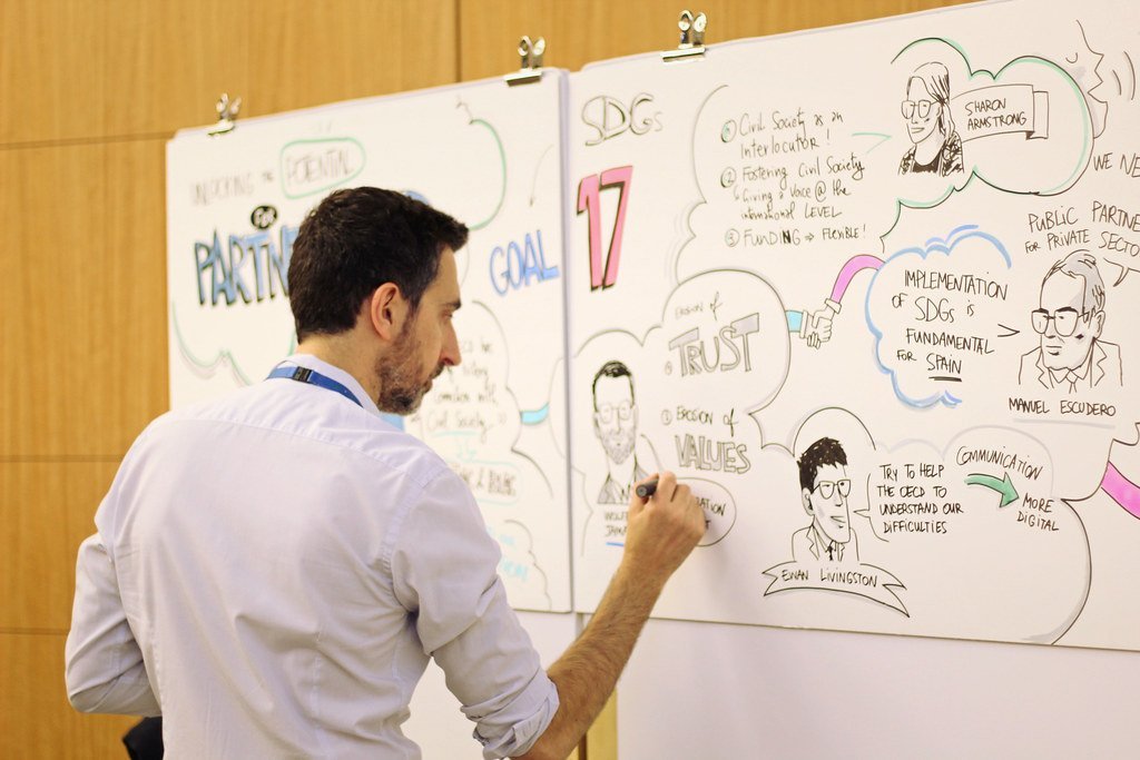 Unlocking âtheâ¢ Potential: âExploring the Best âNeighborhoods in Jupiter, FL