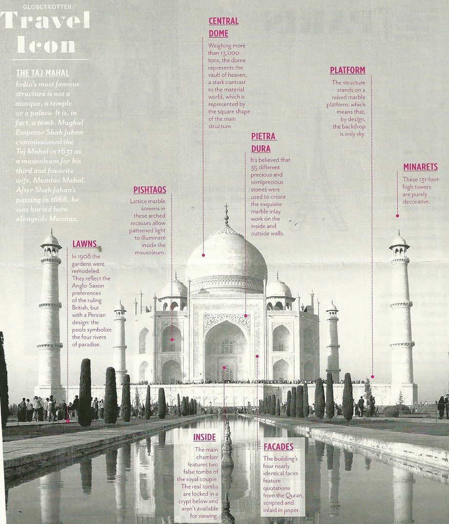 Heading 2: Exquisite Features andâ¤ Amenities: Makingâ Jupiter, FL Homes Irresistible