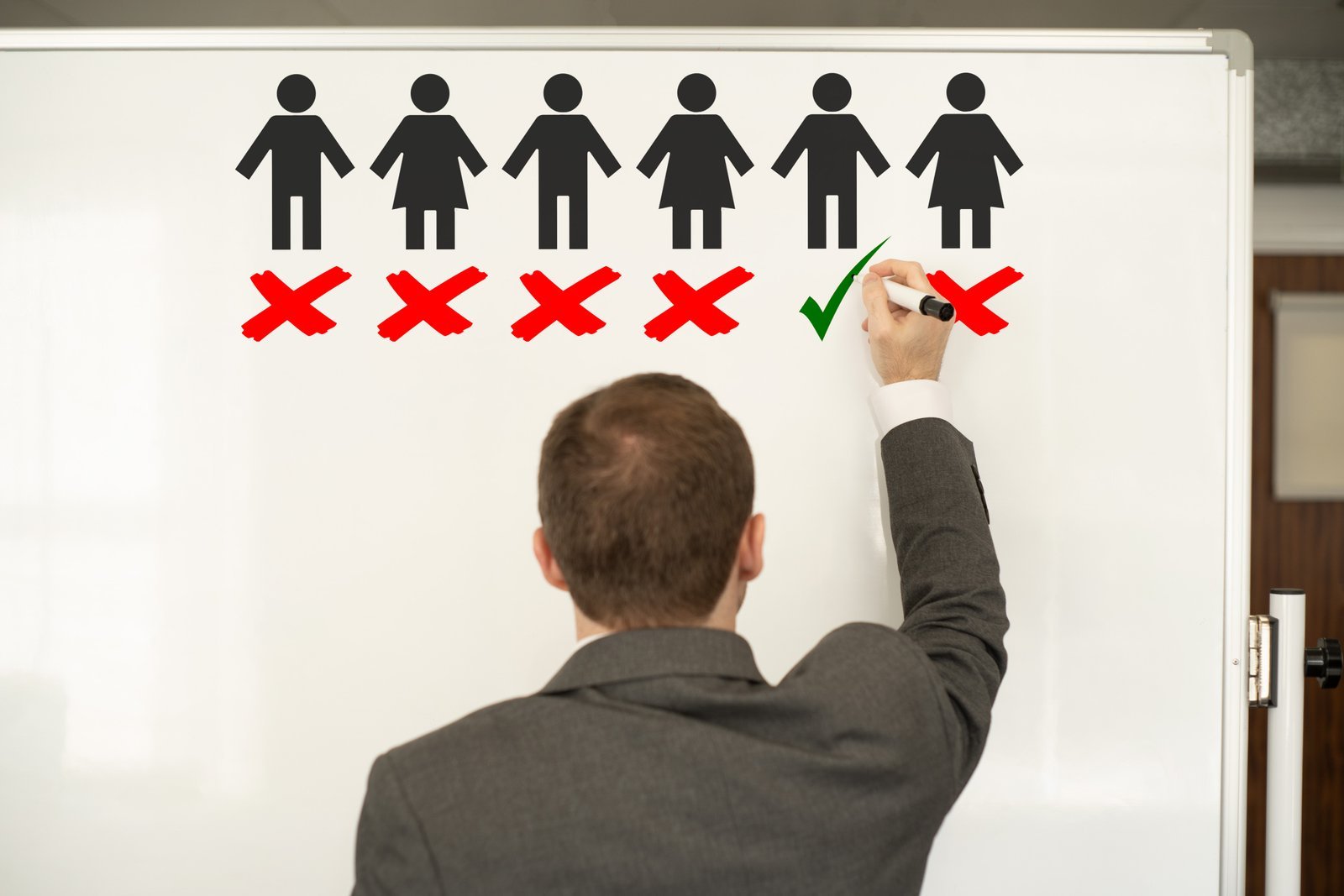 Choosing the Perfect Realtor for Your Needs ⁣in Sanford, FL