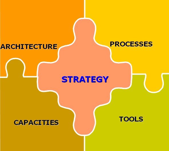 Key Factors to​ Consider When Buying a Home in​ Port Orange FL