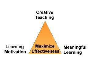 Maximize Your Home Sale in DeFuniak Springs FL with these Top House Sale Websites