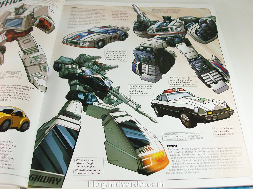 The Ultimate Guide to Finding Your Dream Home: Best Real Estate Websites in Winter Garden, FL