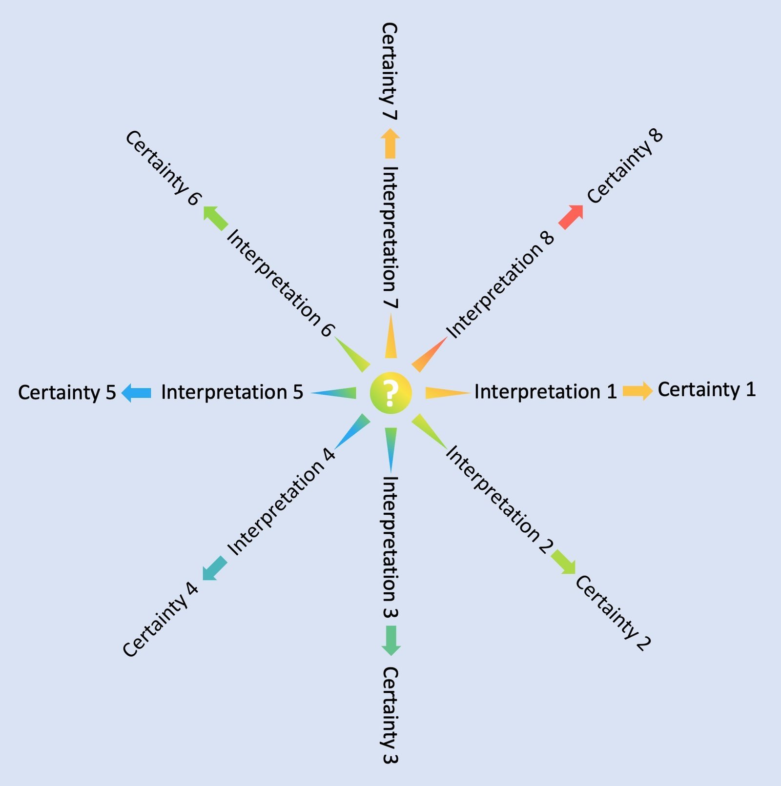 Navigating the Ocean Ridge FL Housing Market: Expert⁢ Realtor Insights