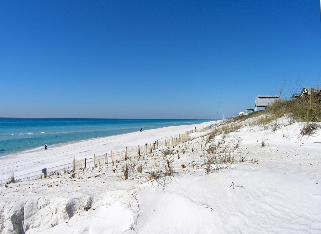 Making the‌ Most of Seaside, FL Living: Tips and Recommendations‌ from Realtor.com