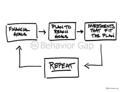 4. Making the Right Investment: Key Factors to Consider When Buying a Condo in Tamarac, FL